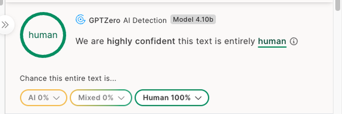 GPTZero result: highly confident the text is entirely human, AI 0%, Human 100%